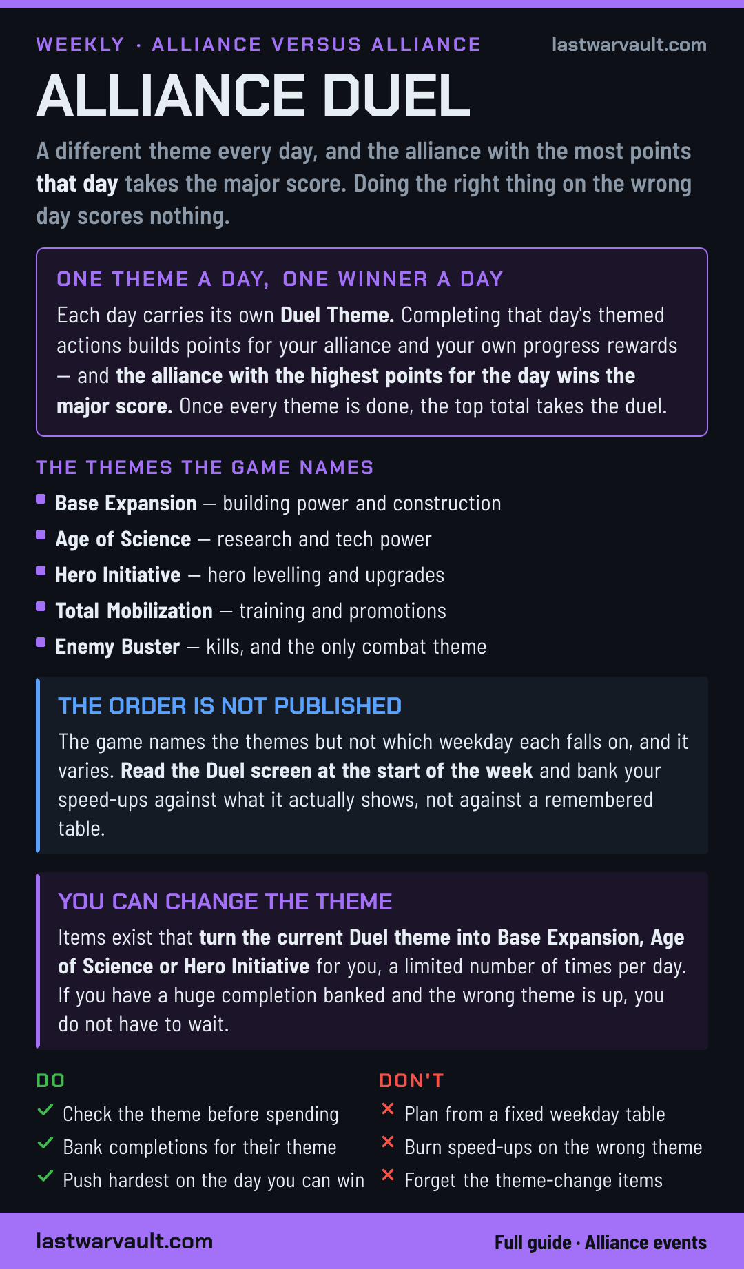 Alliance Duel (VS) event card