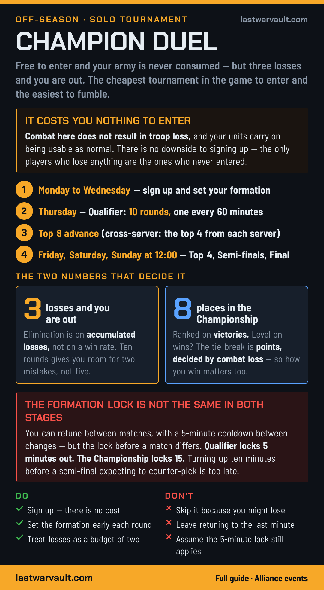 Champion Duel event card