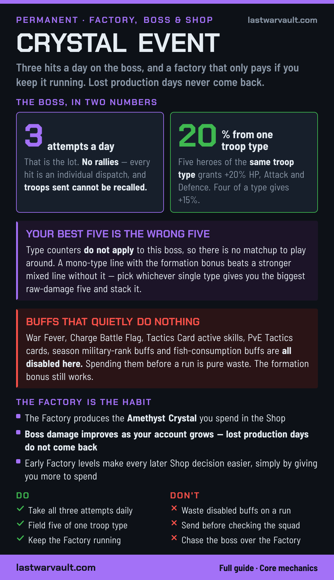 Crystal Event event card