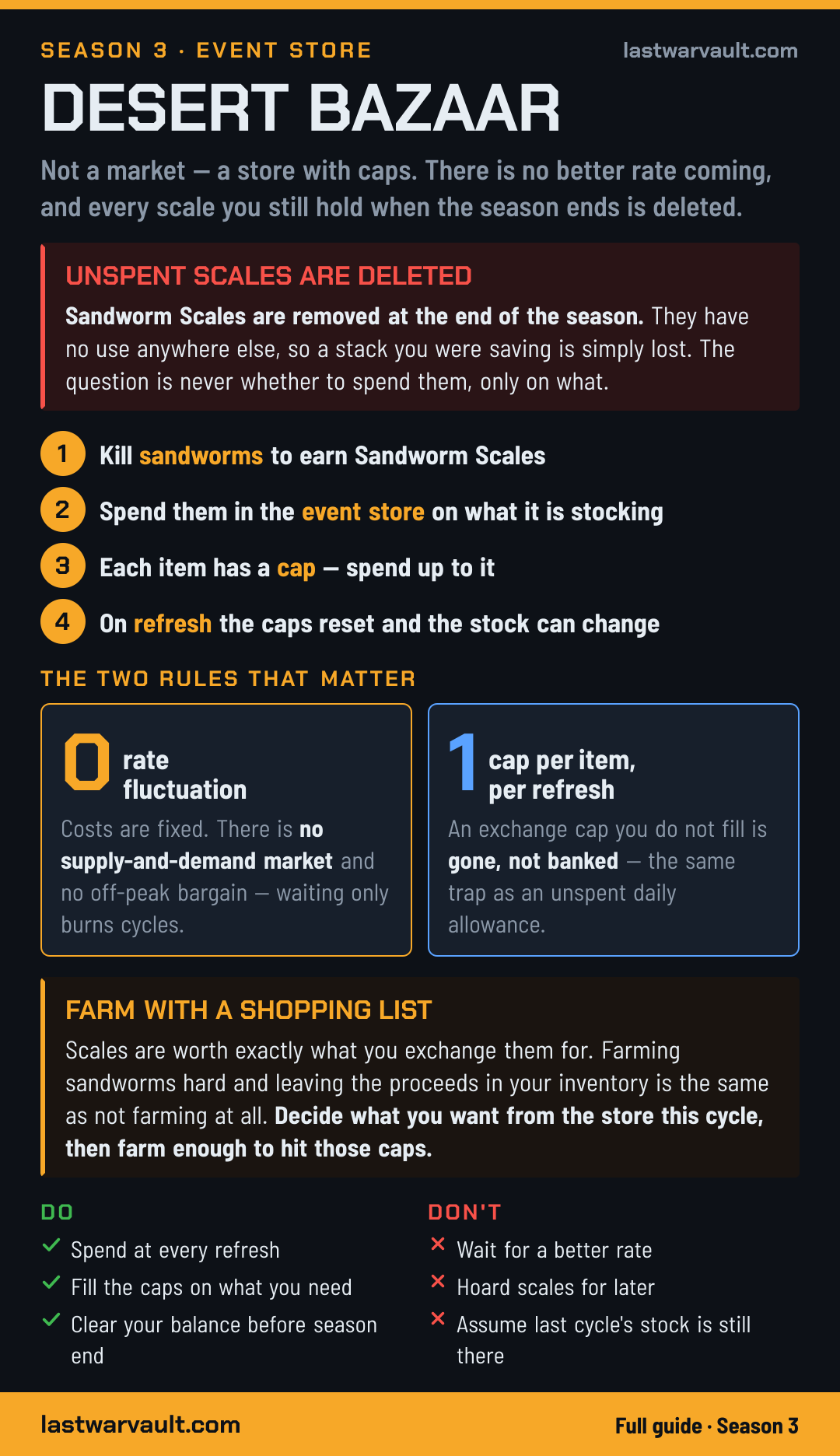 Desert Bazaar event card