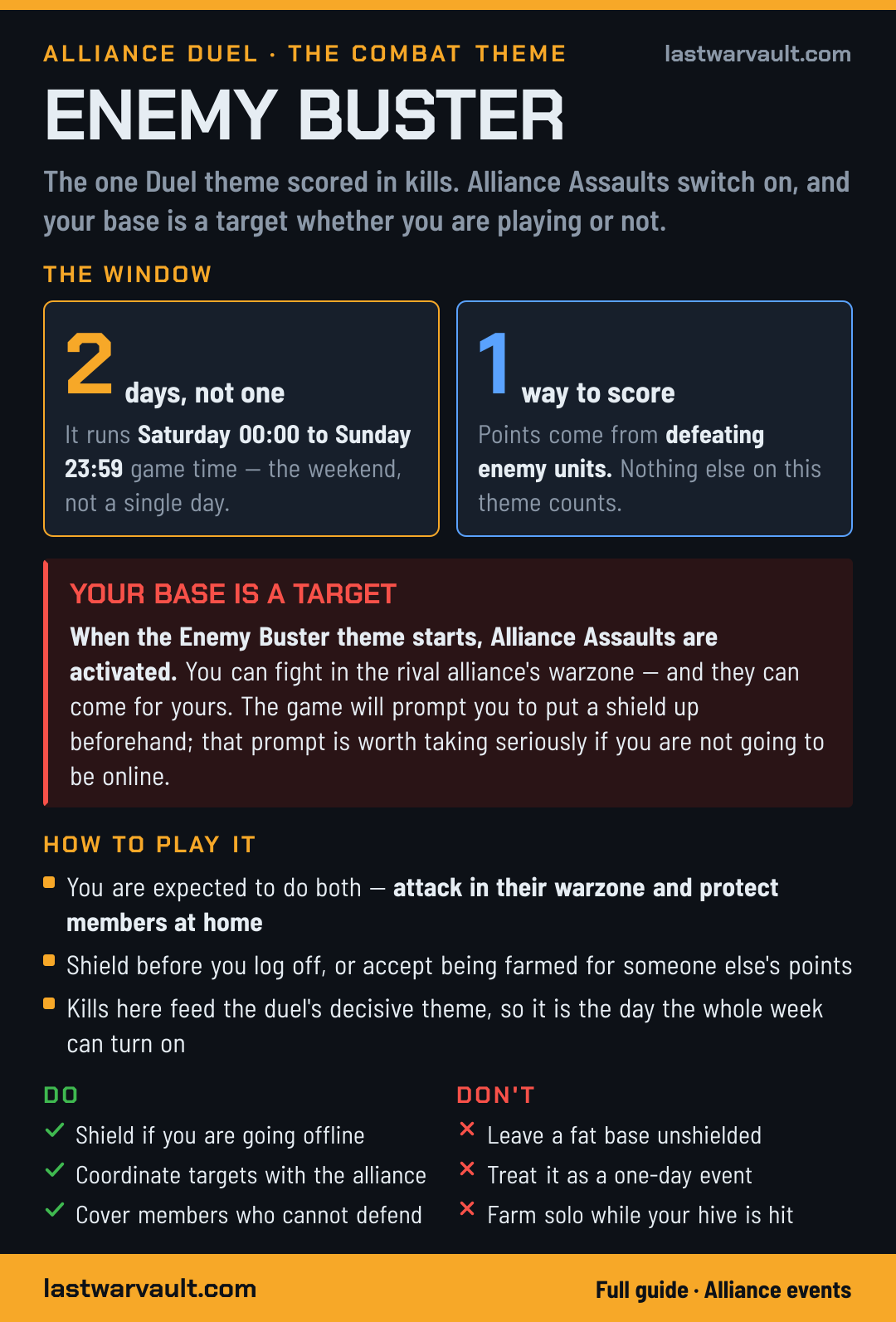 Enemy Buster event card