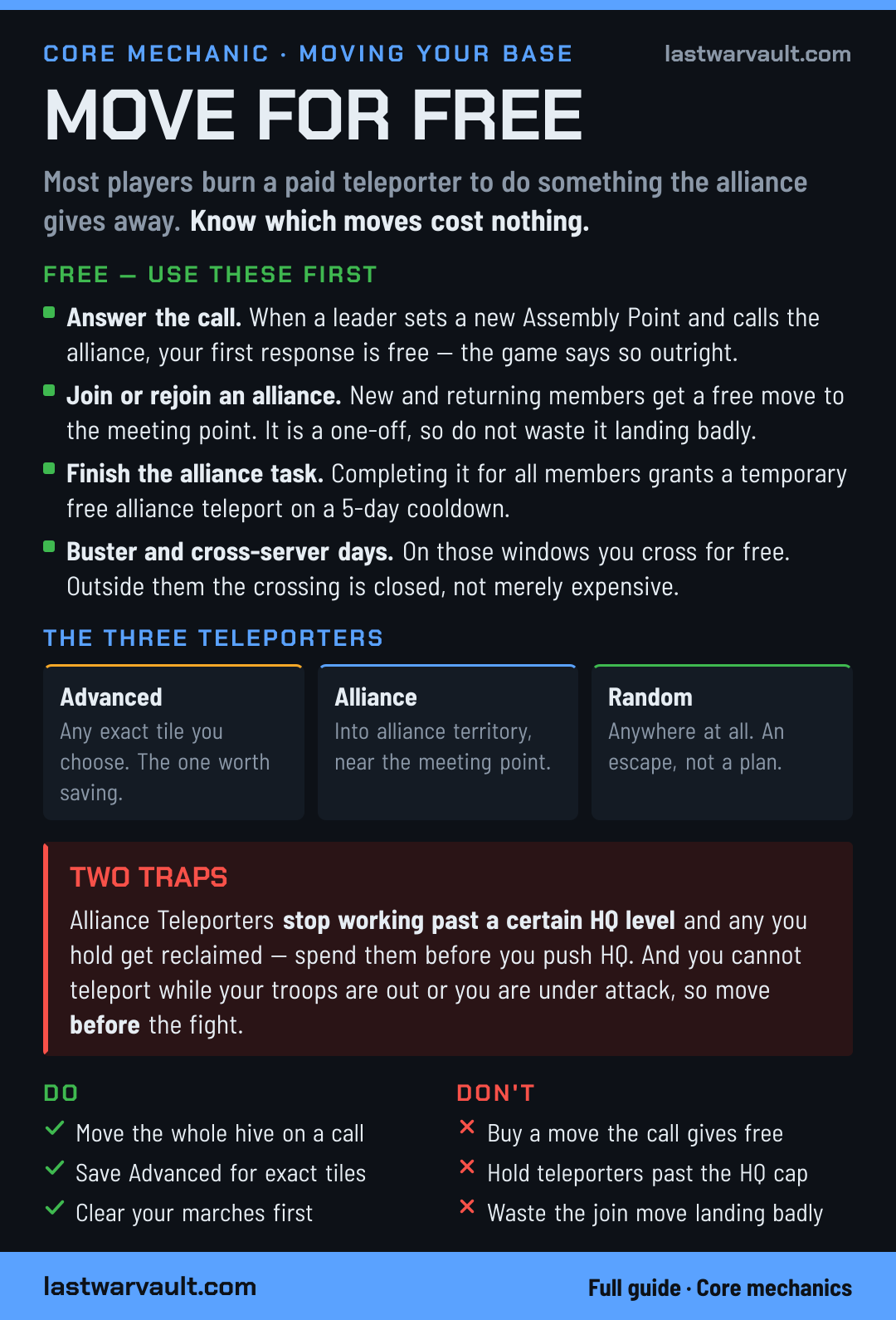 Move for free event card