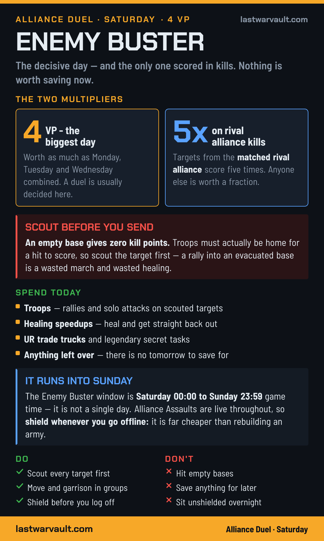 Saturday — Enemy Buster event card