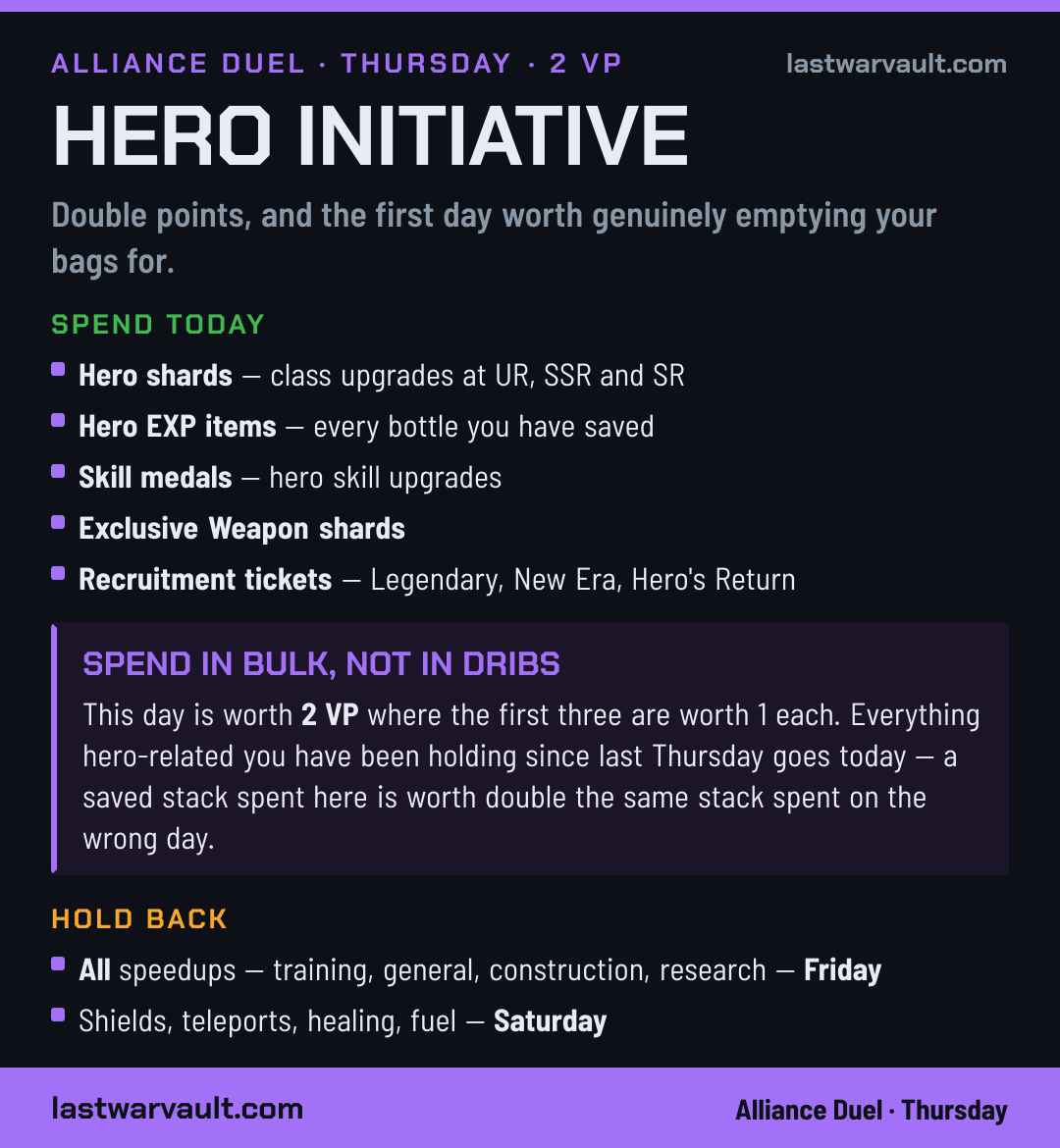 Thursday — Hero Initiative event card