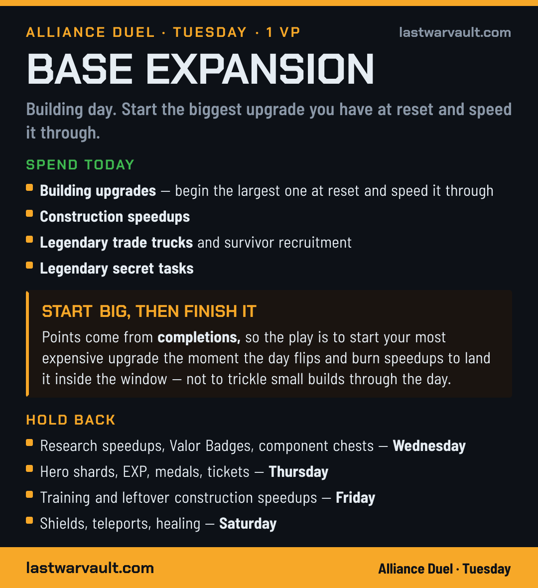 Tuesday — Base Expansion event card